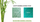 Lavette microfibre BAMBOU